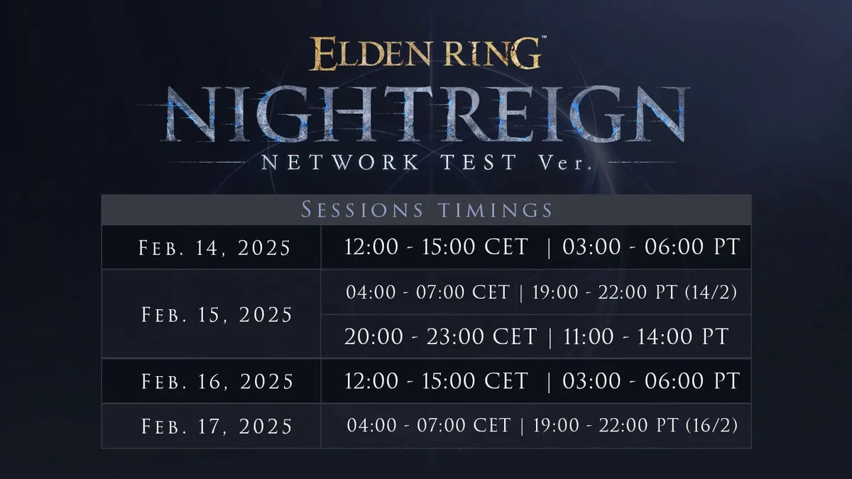 Стартовала регистрация не сетевое тестирование Elden Ring Nightreign