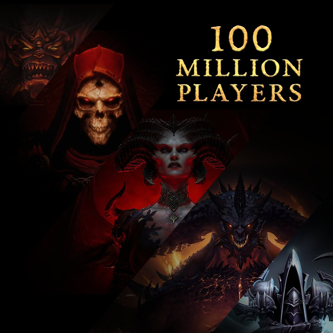 Diablo IV продалась тиражом в 12 млн, а общее число геймеров франшизы превысило 100 миллионов 