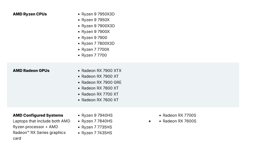 Хотите Space Marine 2 и Unknown 9 Awakenin в подарок? Для этого надо купить свежую сборку AMD Ryzen & Radeon 