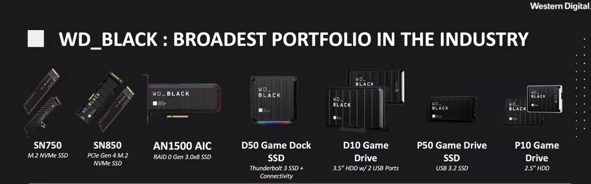 Western Digital представляет новые продукты линейки WD_Black