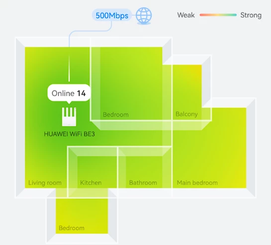 Обзор роутера HUAWEI WiFi BE3 — качественное покрытие по всему дому