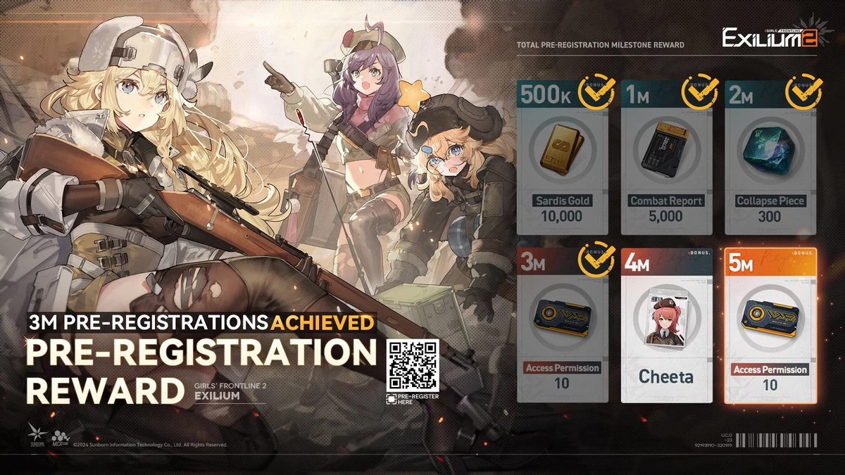 Количество предрегистраций в Girls' Frontline 2 превысило 3 миллиона