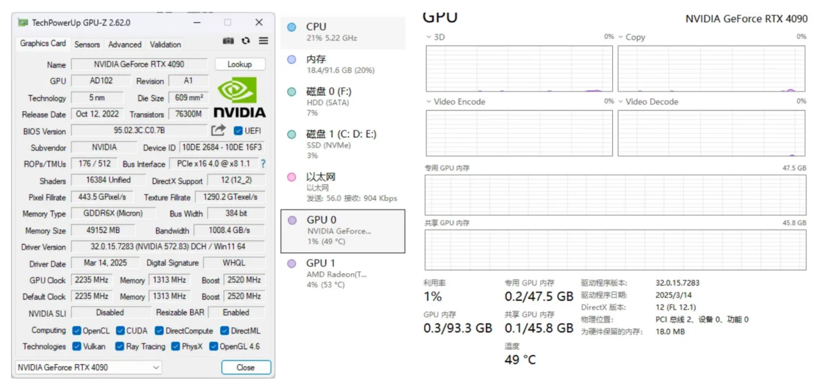 Как насчет RTX 4090 с 48 Гб видеопамяти и СЖО? В Китае продаются именно такие решения