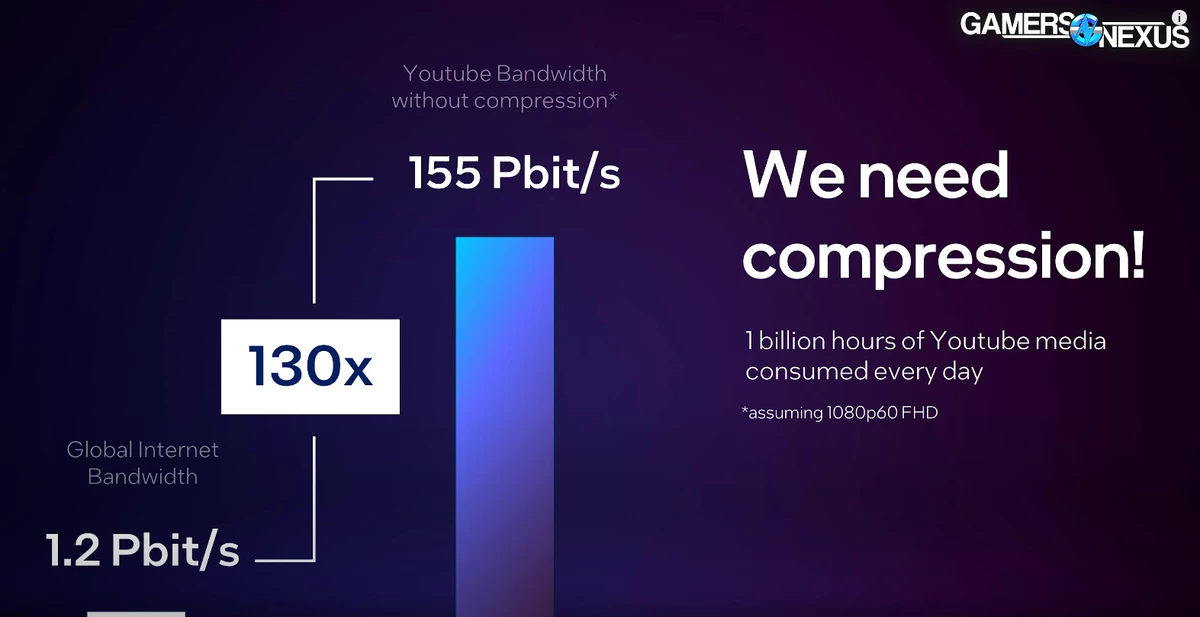 Порно без интернета порно видео. Смотреть порно без интернета онлайн