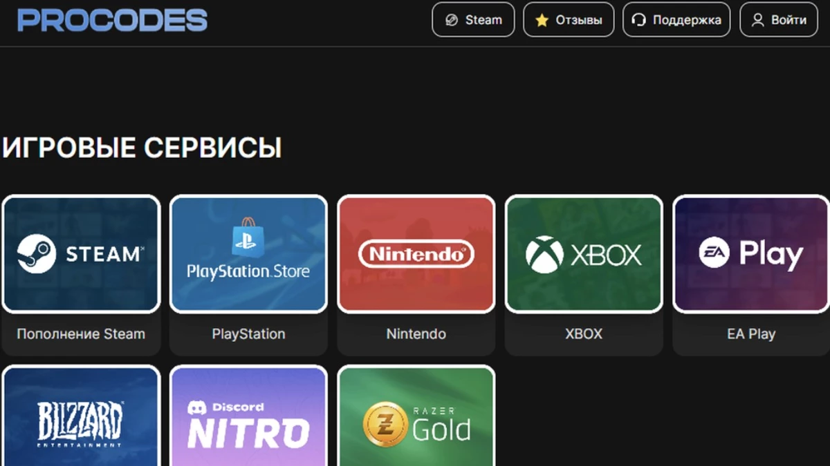 Обзор PROCODES: универсальное решение для оплаты зарубежных сервисов