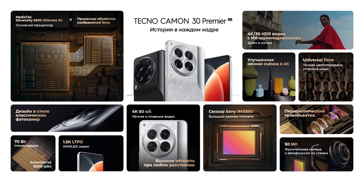 Стартовали продажи смартфонов TECNO CAMON 30