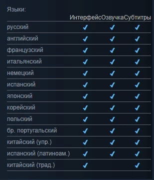 Шутер Marathon от Bungie получит полную русскую локализацию