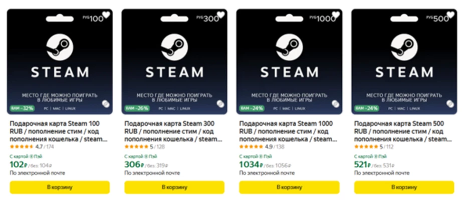 Как можно пополнить кошелек Steam в России в 2025 году с минимальной комиссией - актуальные способы