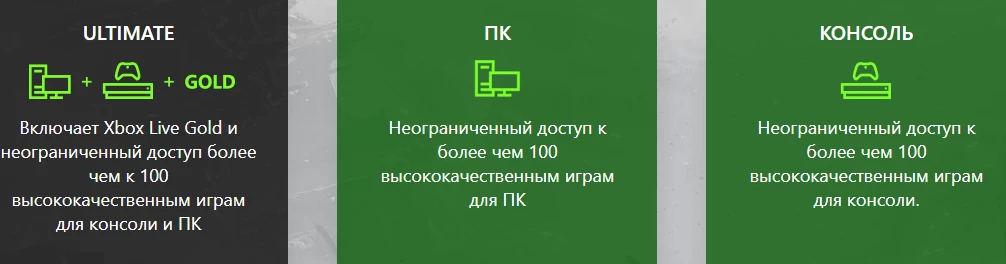 Как купить подписку на Game Pass в России 2024	