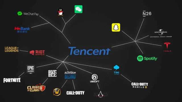 У Tencent по-прежнему все великолепно, Dungeon & Fighter Mobile приносит колоссальную прибыль