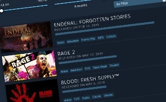 Valve обновляет свой новый «Интерактивный Рекомендатель» Steam