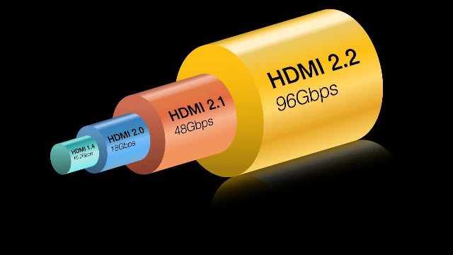 96 Гб/с, 4K с 480 к/с и 12K — это все стандарт HDMI 2.2