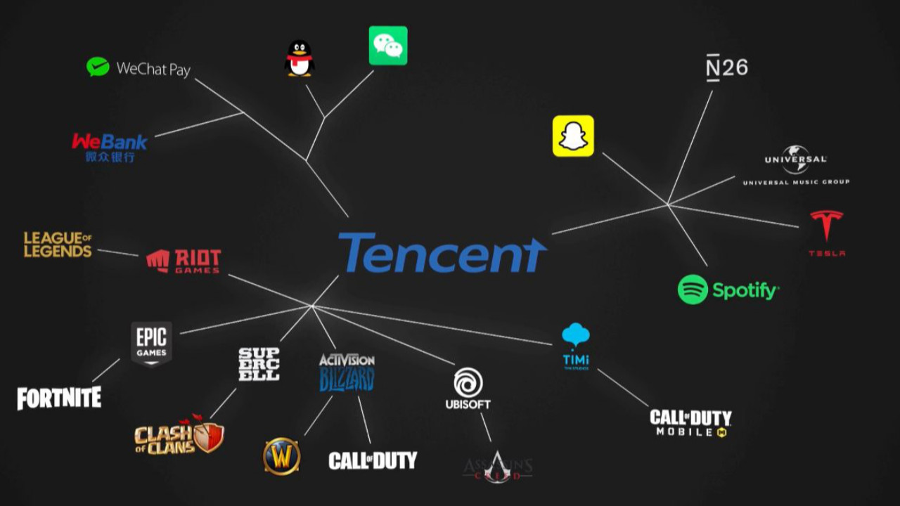 У Tencent по-прежнему все великолепно, Dungeon & Fighter Mobile приносит колоссальную прибыль