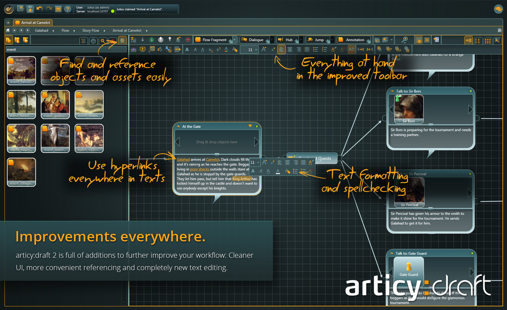 articy:draft - обзор и оценки, описание, новости, вся информация