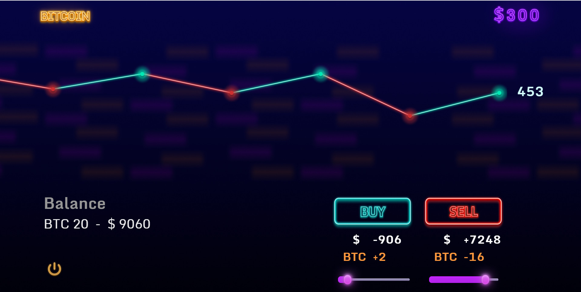 Игры похожие на Bitcoin Chill - список топ игр