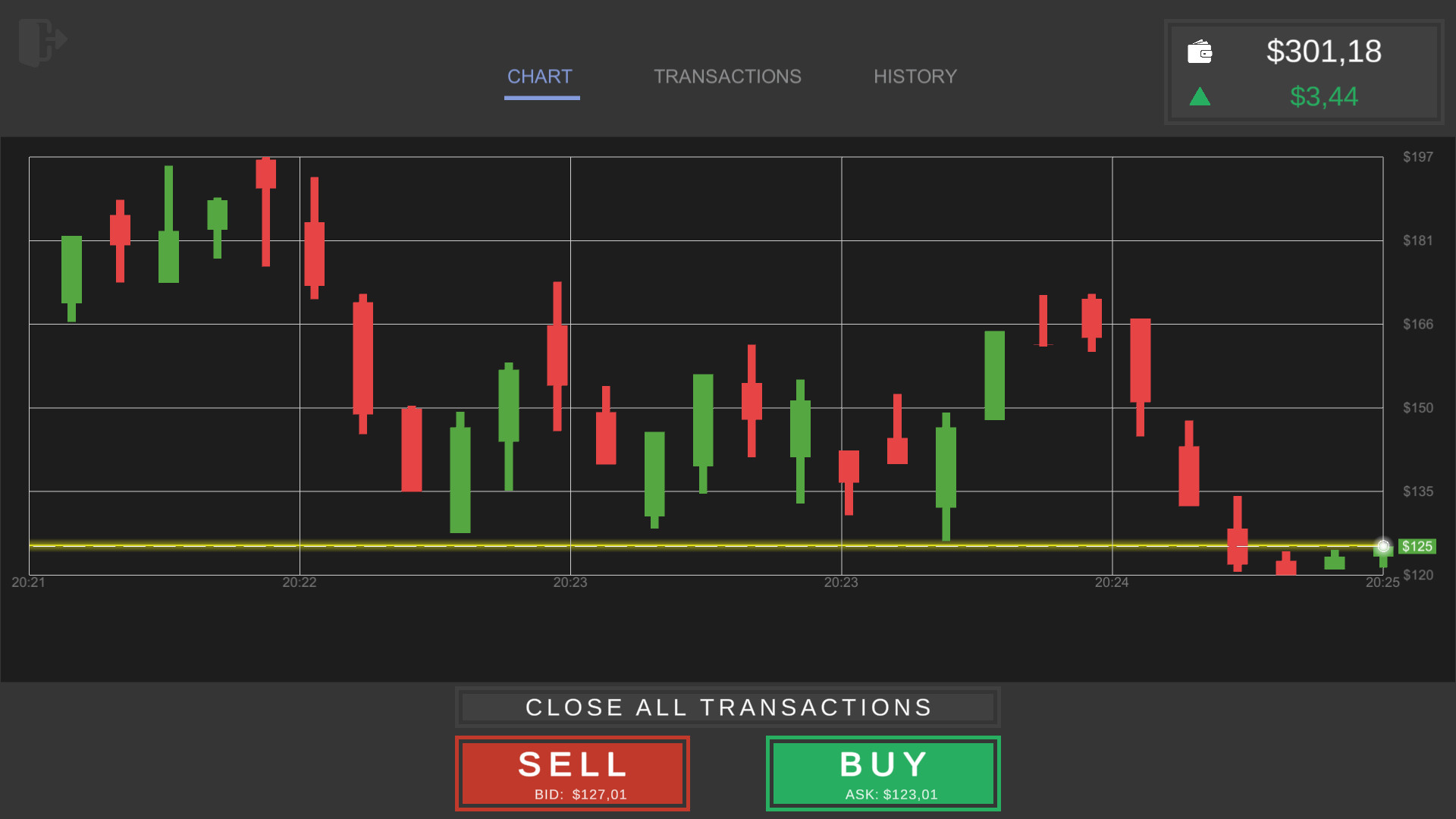 Trading simulator