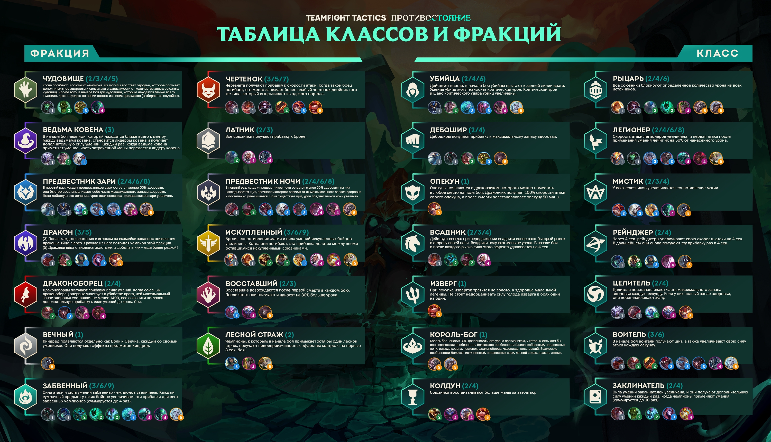 тактика игры на dota фото 75