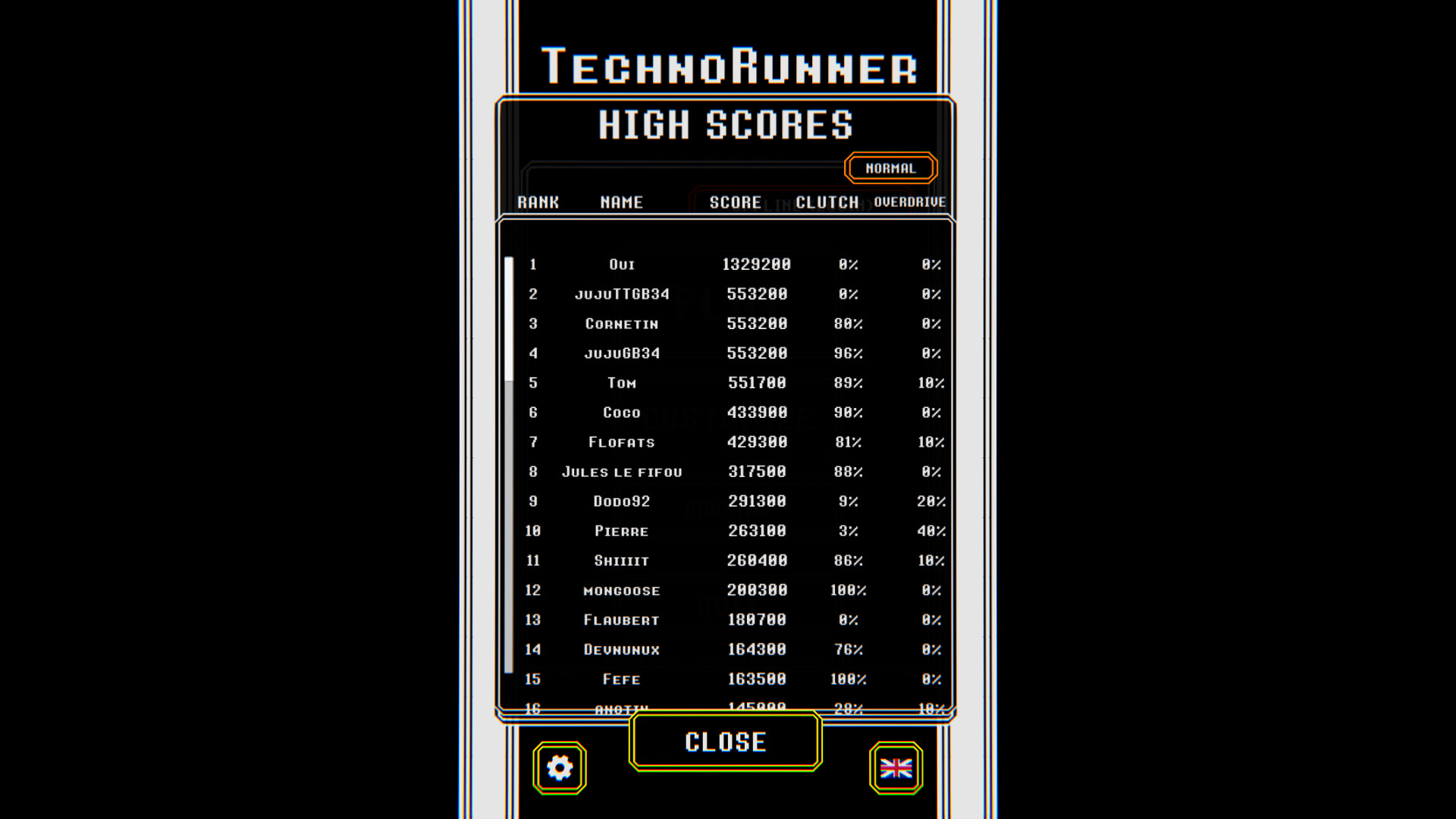 Игры похожие на TechnoRunner - список топ игр