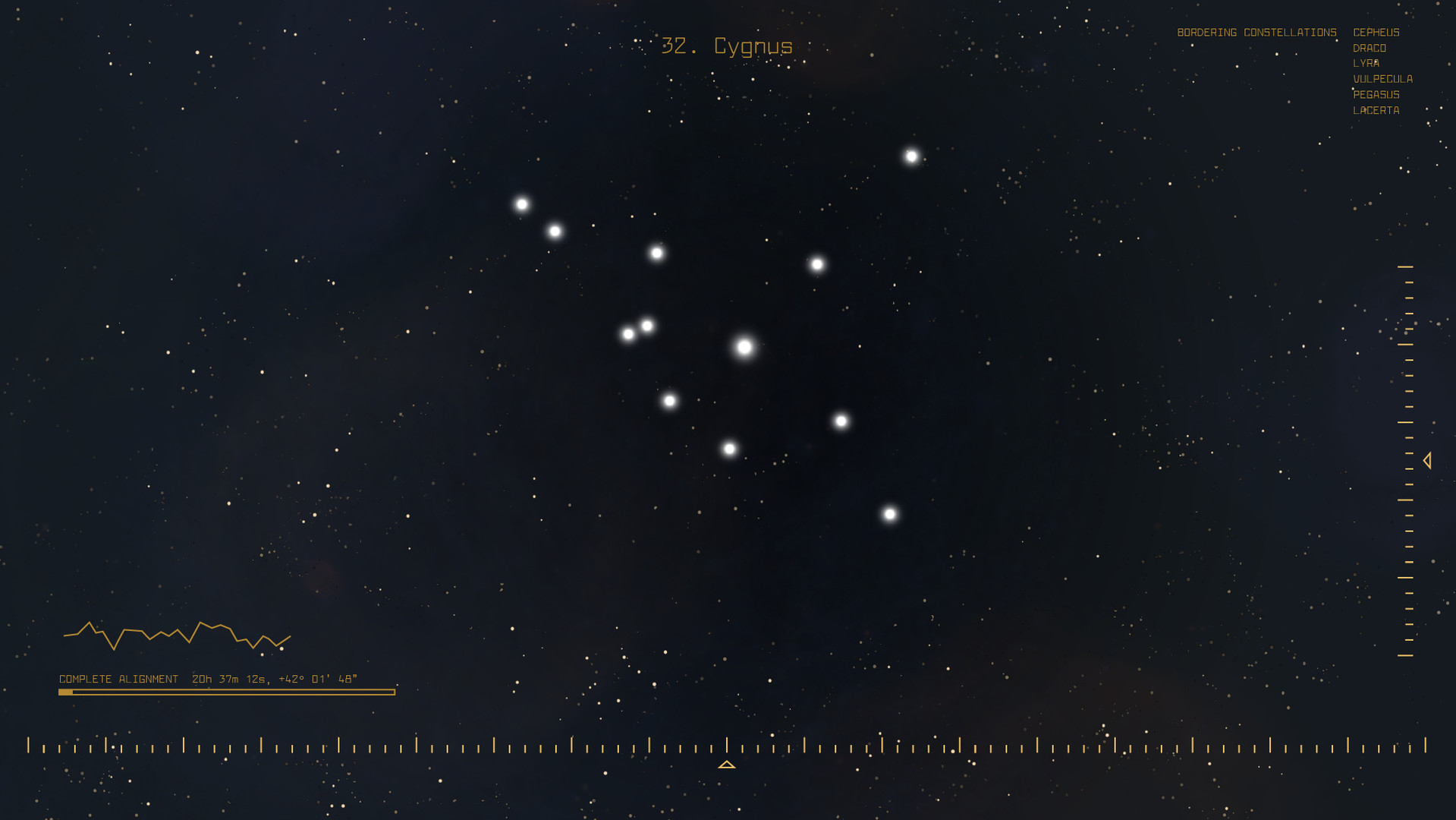 Игры похожие на Constellations: Beyond the edges - список топ игр